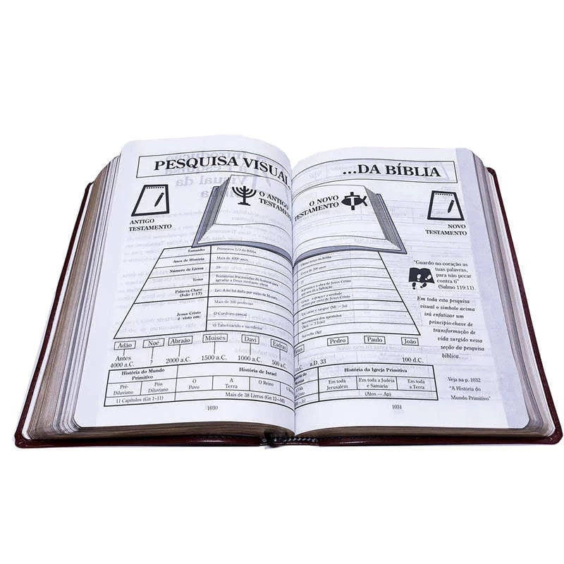 Bíblia de Recursos para o Ministério com Crianças | Apec | ARA | Azul Luxo