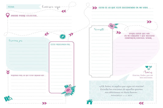 Mapa de Oración para una Vida Menos Estresada | Diario de Oración | Encuadernación en Espiral