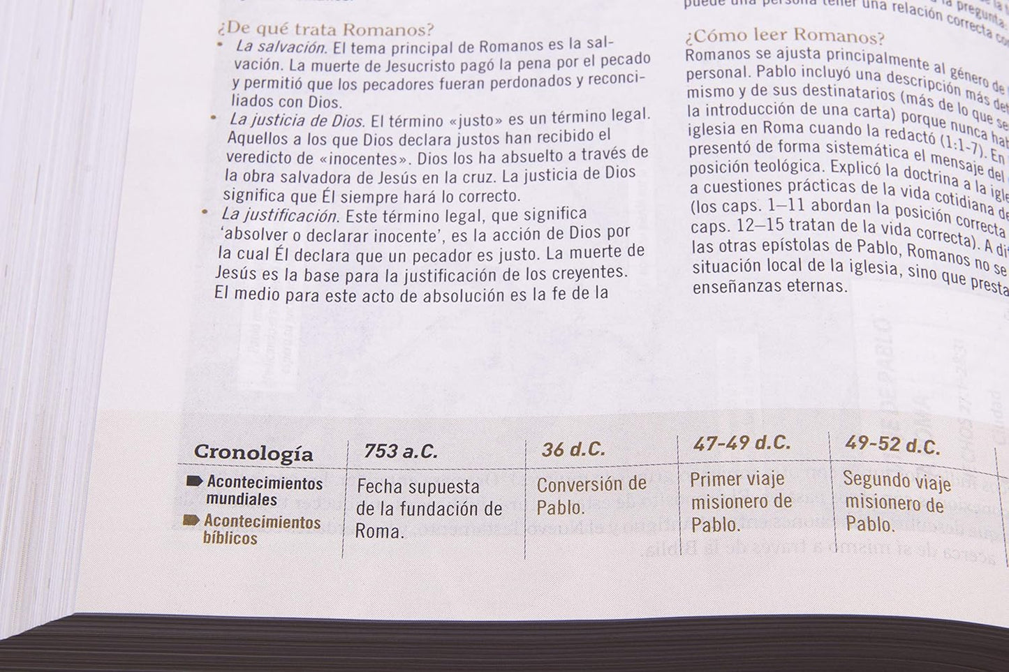 Biblia de Estudio para Mujeres | RVR 1960 | Tela azul floreada