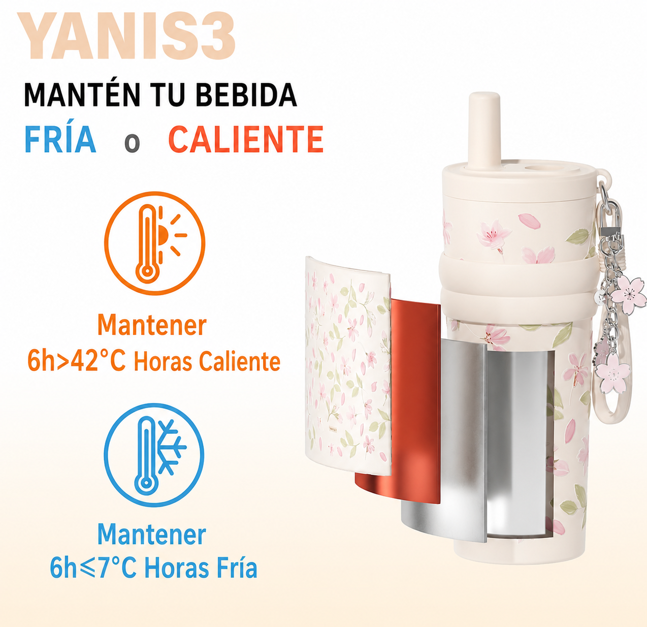 Vaso térmico | 550 ml | Acero inoxidable | Diseño floral en relieve | Flor de durazno