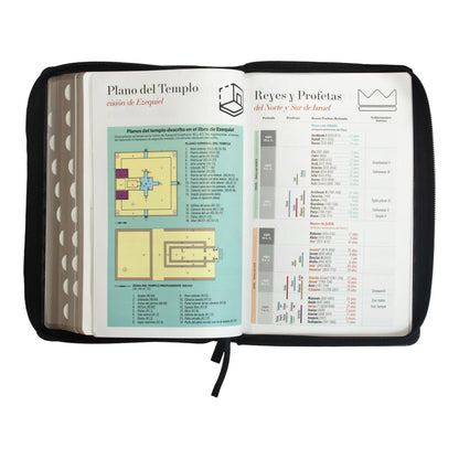 Biblia Reina Valera 1960 | Tamaño manual | Letra grande 12 pts | Negro con cierre e índice | Imitación piel